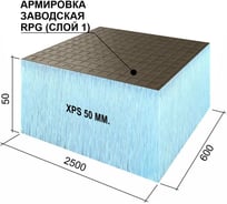 Экструдированный пенополистирол (ЭППС): купить утеплитель XPS в плитах ...