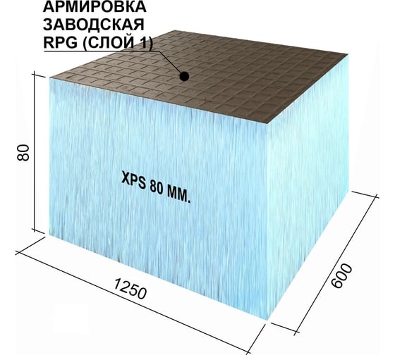 Теплоизоляционная панель Ruspanel XPS RPG Basic 1250x600x80 мм, одностороннее армирование RPG1B80#1/1250