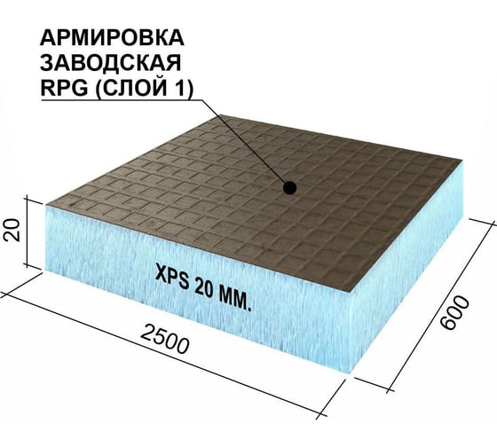 Теплоизоляционная панель Ruspanel XPS RPG Basic 2500x600x20 мм, одностороннее армирование RPG1B20#1/2500