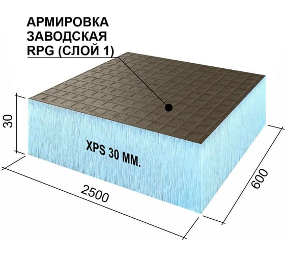 Теплоизоляционная панель Ruspanel XPS RPG Basic 2500x600x30 мм, одностороннее армирование RPG1B30#1/2500