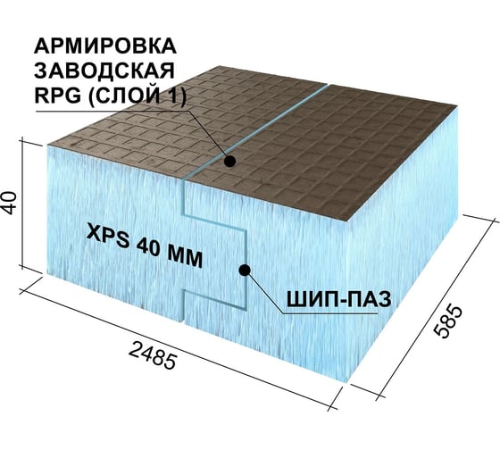 Теплоизоляционная панель Ruspanel RPG Basic 2485x585x40 мм, шип-паз, одностороннее армирование RPG1B40#1/2485/H