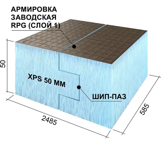 Теплоизоляционная панель Ruspanel RPG Basic 2485x585x50 мм, шип-паз, одностороннее армирование RPG1B50#1/2485/H