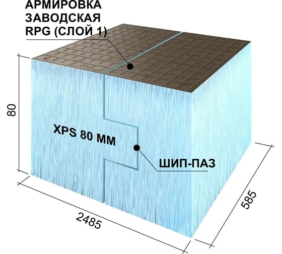 Теплоизоляционная панель Ruspanel RPG Basic 2485x585x80 мм, шип-паз, одностороннее армирование RPG1B80#1/2485/H