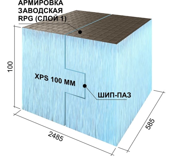 Теплоизоляционная панель Ruspanel RPG Basic 2485x585x100 мм, шип-паз, одностороннее армирование RPG1B100#1/2485/H
