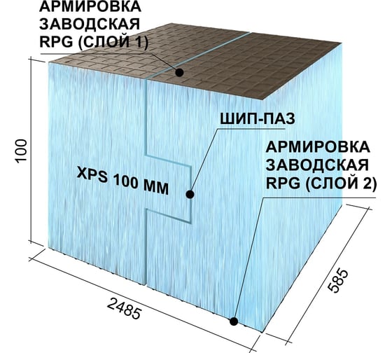 Теплоизоляционная панель Ruspanel RPG Basic 2485x585x100 мм, шип-паз, двухстороннее армирование RPG1B100#2/2485/H