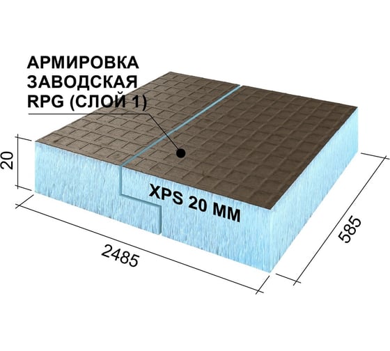Теплоизоляционная панель Ruspanel RPG Basic 2485x585x20 мм, четверть, одностороннее армирование RPG1B20#1/2485/L