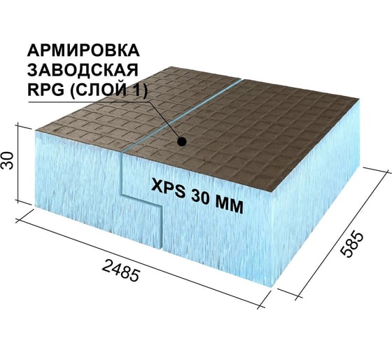 Теплоизоляционная панель Ruspanel RPG Basic 2485x585x30 мм, четверть, одностороннее армирование RPG1B30#1/2485/L