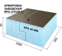 Экструдированный пенополистирол все инструменты