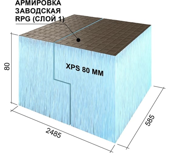 Теплоизоляционная панель Ruspanel RPG Basic 2485x585x80 мм, четверть, одностороннее армирование RPG1B80#1/2485/L