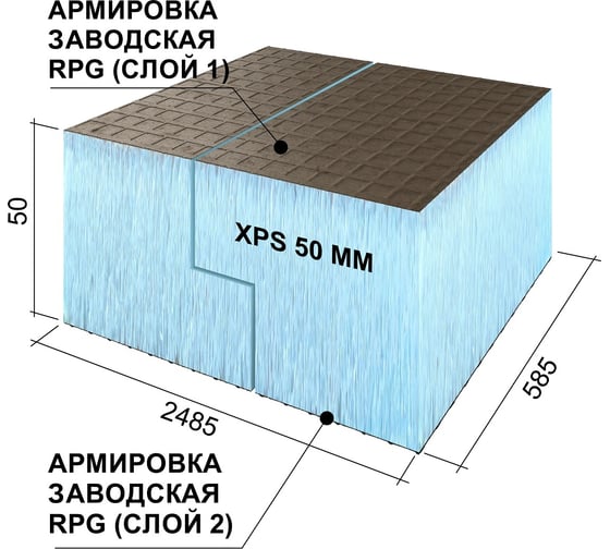 Теплоизоляционная панель Ruspanel RPG Basic 2485x585x50 мм, четверть, двухстороннее армирование RPG1B50#2/2485/L