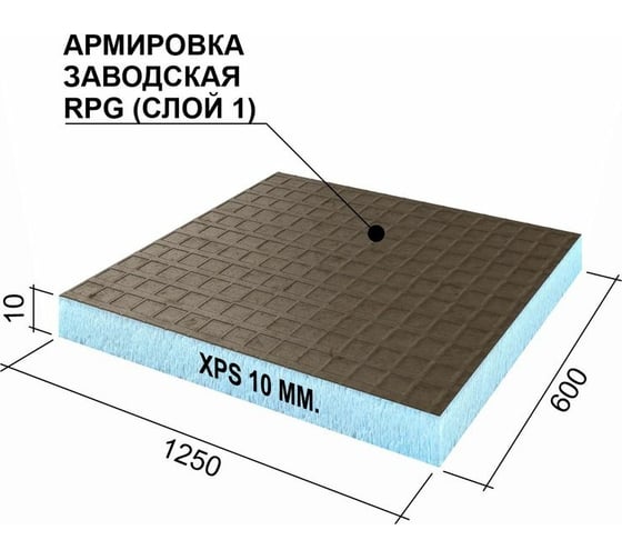 Теплоизоляционная панель Ruspanel XPS RPG Basic 1250x600x10 мм, одностороннее армирование RPG1B10#1/1250