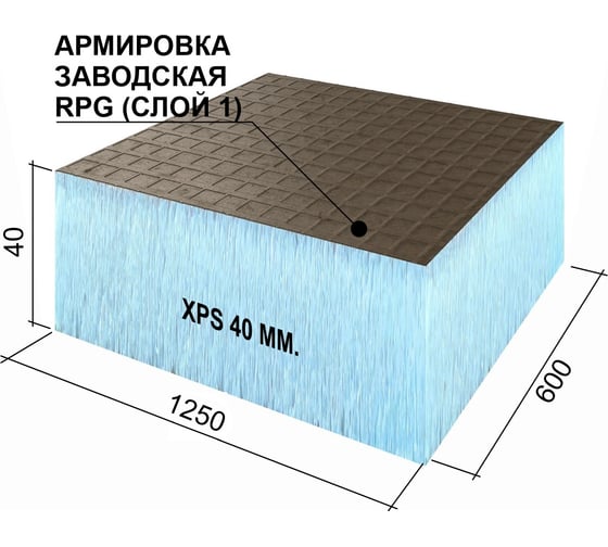 Теплоизоляционная панель Ruspanel XPS RPG Basic 1250x600x40 мм, одностороннее армирование RPG1B40#1/1250