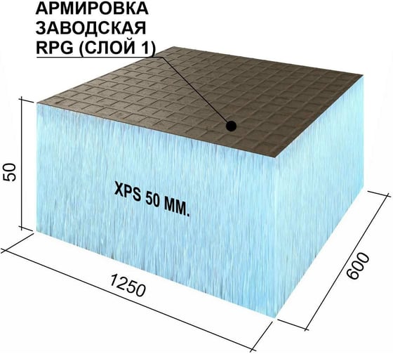Теплоизоляционная панель Ruspanel XPS RPG Basic 1250x600x50 мм, одностороннее армирование RPG1B50#1/1250