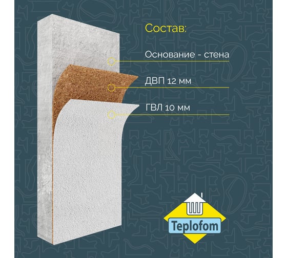 Звукоизоляционная панель Teplofom+ 1200х600х22 мм 22 с ГВЛ