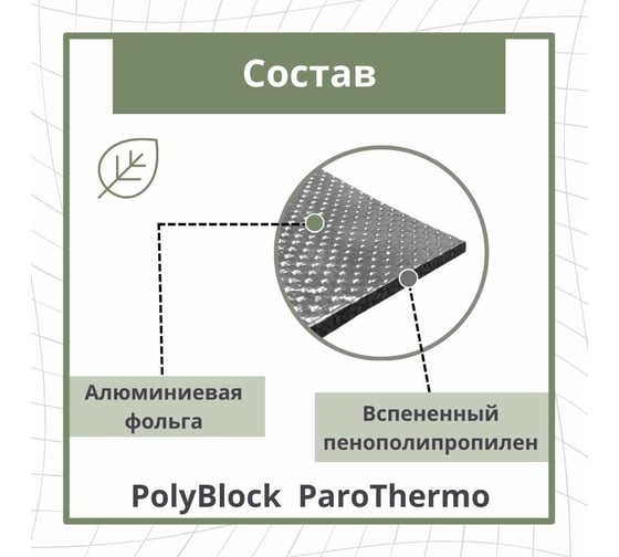 Утепление для бань и саун STP PolyBlock ParoThermo упаковка 5 листов 54228