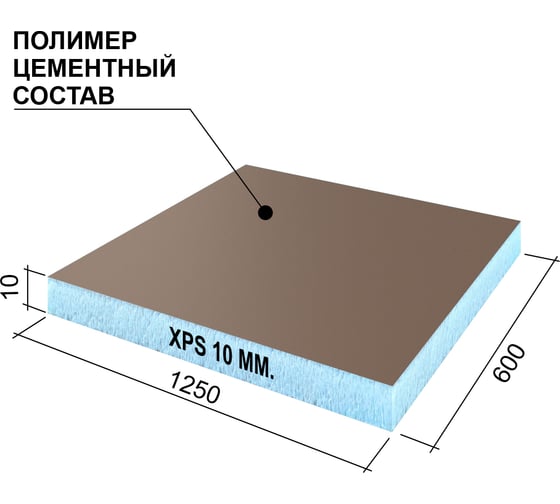 Теплоизоляционная панель Ruspanel RPG Optima 1250x600x10 мм RPG19OPT10/1250
