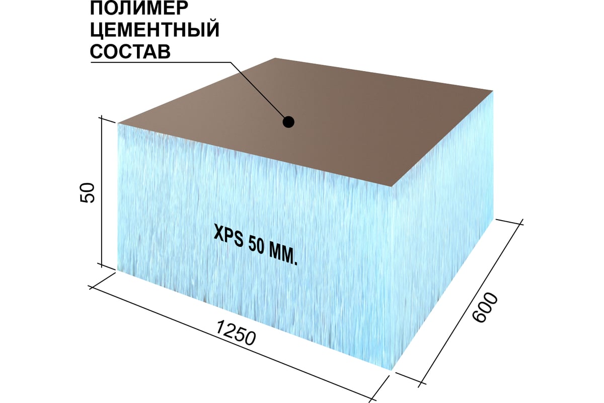 Теплоизоляционная панель Ruspanel RPG Optima 1250x600x50 мм RPG19OPT50 ...