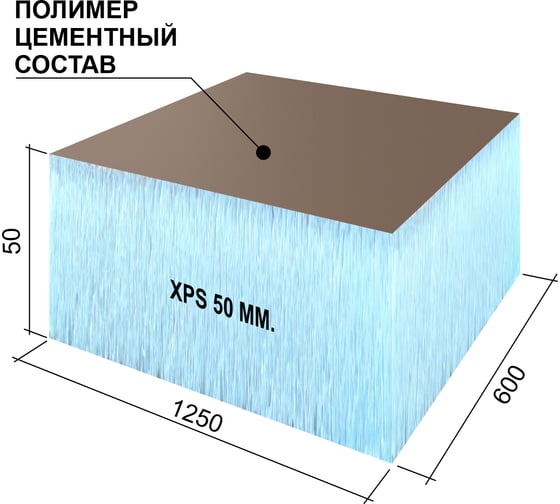 Теплоизоляционная панель Ruspanel RPG Optima 1250x600x50 мм RPG19OPT50/1250