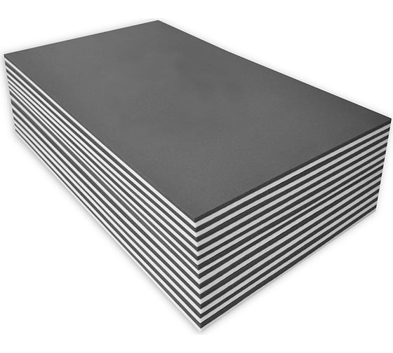 Шумоизоляция EcoHeat Евроблок Profi 20 мм 0,6x1 м 4690642027952