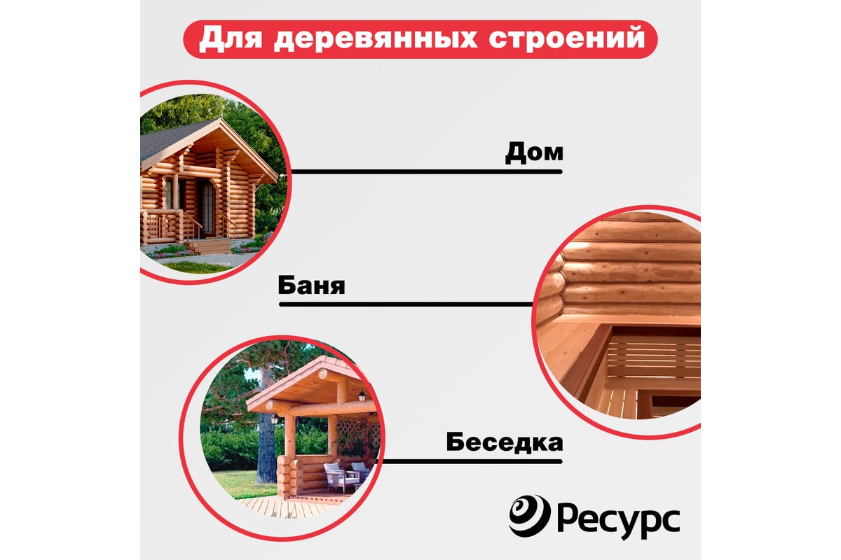 Межвенцовый утеплитель Экономный садовод джут, 100x5-6 мм, 20 м, 300  гр/кв.м КА-00000839 - выгодная цена, отзывы, характеристики, фото - купить  в Москве и РФ