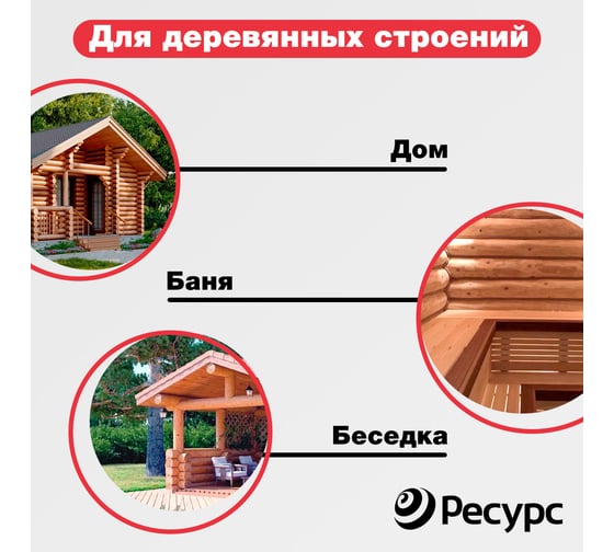 Межвенцовый утеплитель Экономный садовод джут, 100x5-6 мм, 20 м, 300 гр/кв.м КА-00000839
