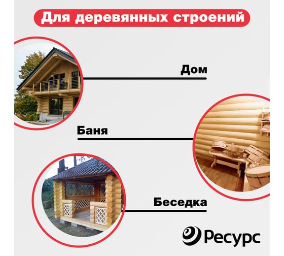 Межвенцовый утеплитель Экономный садовод лен, 200x4-5 мм, 20 м, 300 гр/кв.м КА-00001137