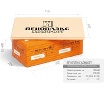 Экструдированный пенополистирол (ЭППС): купить утеплитель XPS в плитах ...