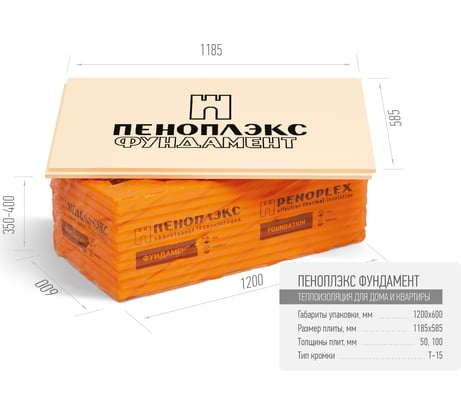 Экструдированный пенополистирол PENOPLEX Фундамент 50x585x1185 мм, упаковка 7 шт. TU0-0001956