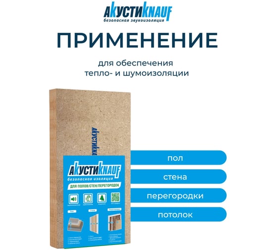 Мягкая древесноволокнистая плита (МДВП) Knauf Insulation Акустикнауф, 12x600x1250 мм, 6 кв. м, 8 плит 789380