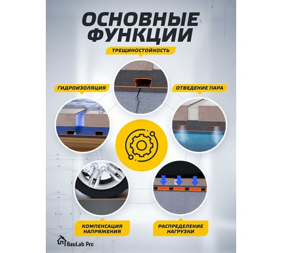 Компенсирующее нагрузки гидроизоляционное полотно BauLab Pro Floor 1x30 м, 30 кв.м. Floor30