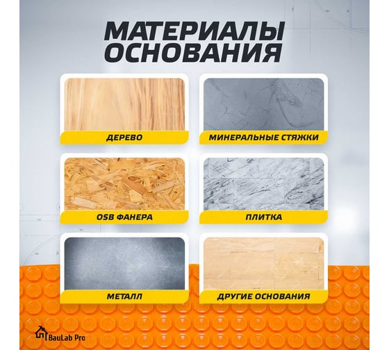 Компенсирующее нагрузки гидроизоляционное полотно под теплый пол BauLab Pro Heat 2.0 (1x15м, 15м2) Heat15