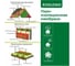 Ветрозащитная паропроницаемая мембрана IZOWAY A ECO 30 м2 19212 12