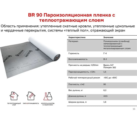 Пароизоляционная пленка c теплоотражающим слоем DOCKE BR 90 70 кв.м ZMBM-1099