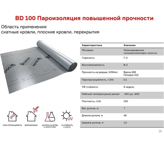 Гидро-пароизоляционная пленка DOCKE BD 100 dӧcke повышенной прочности, 70 кв.м ZMBH-1099
