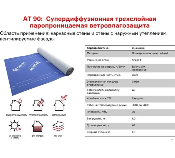 Супердиффузионная мембрана DOCKE АT 90 трехслойная, фасадная, 70 кв.м ZMAT-1099