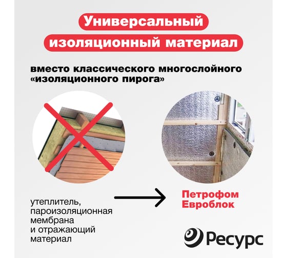 Несшитый пенополиэтилен с отражающим слоем ПЕТРОФОМ ЕВРОБЛОК 20 мм, 1000х600 мм, 20 шт. КА-00000694