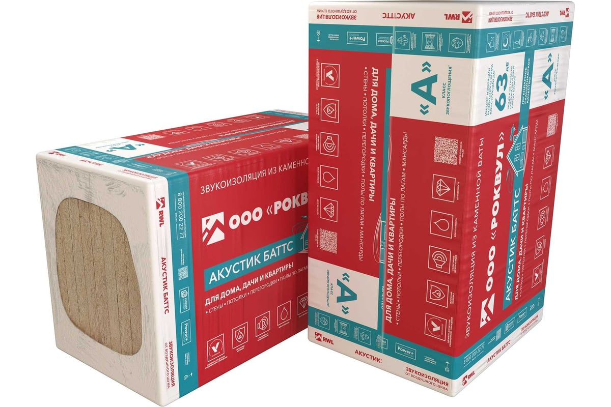 Звукопоглощающая плита RWL АКУСТИК БАТТС 100 мм 315196 - выгодная цена ...