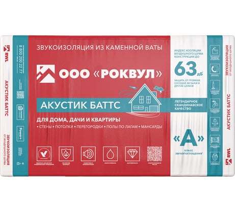 Звукопоглощающая плита RWL АКУСТИК БАТТС 100 мм 315196
