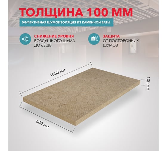 Звукопоглощающая плита RWL АКУСТИК БАТТС 100 мм 315196