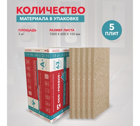 Звукопоглощающая плита RWL АКУСТИК БАТТС 100 мм 315196
