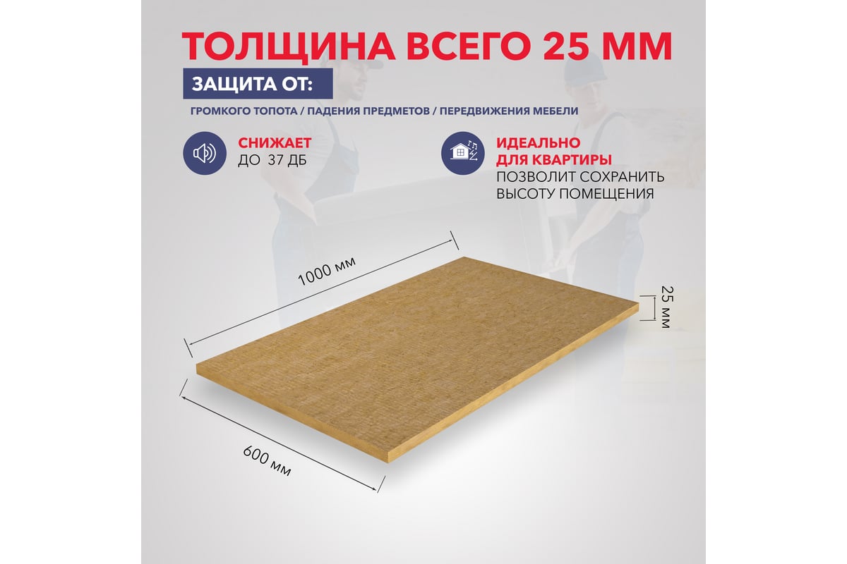 Флор баттс 25 фото - МетСтройСпб.ру