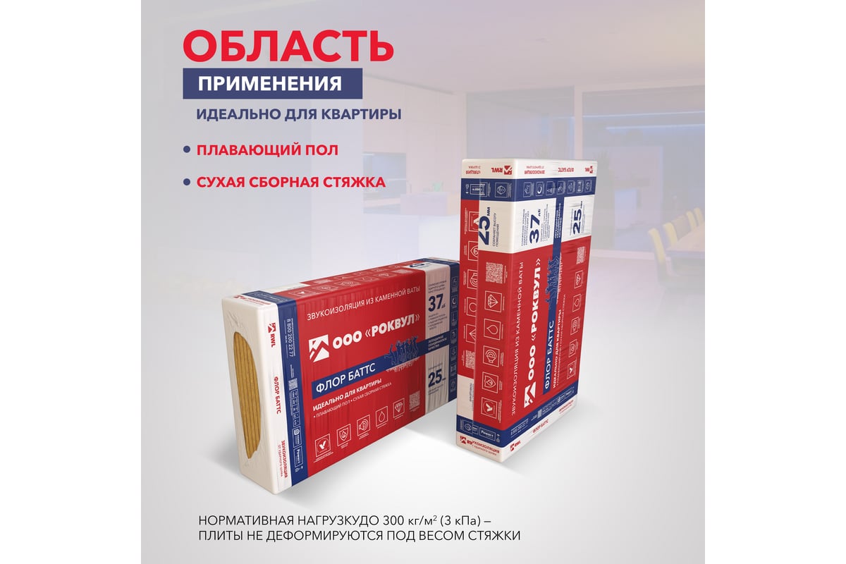 Флор баттс 25 фото - МетСтройСпб.ру