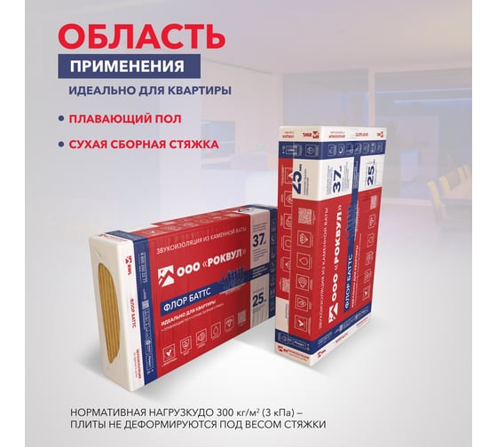 Теплозвукоизоляционная плита RWL ФЛОР БАТТС 25 мм 333504