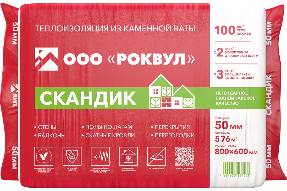 Rockwool Скандик 100 Купить