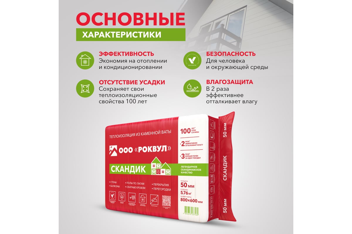 Теплоизоляционная плита RWL ЛАЙТ БАТТС СКАНДИК 50 мм 132919 - выгодная ...