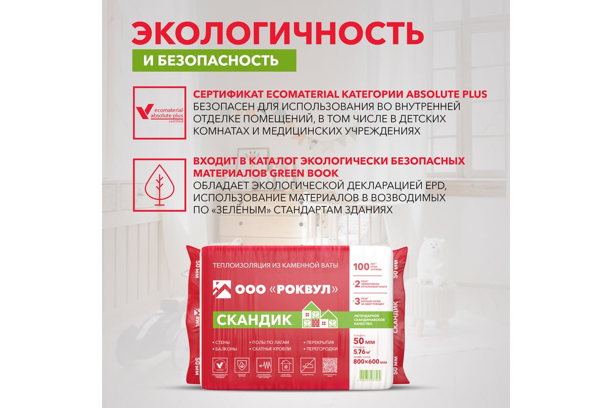 Теплоизоляционная плита RWL ЛАЙТ БАТТС СКАНДИК 50 мм 132919 - выгодная ...