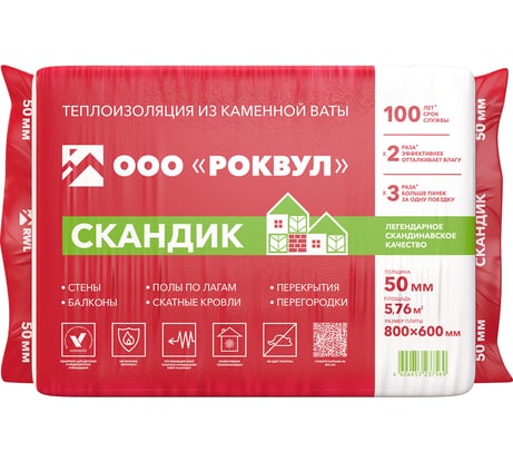 Теплоизоляционная плита RWL ЛАЙТ БАТТС СКАНДИК 50 мм 132919
