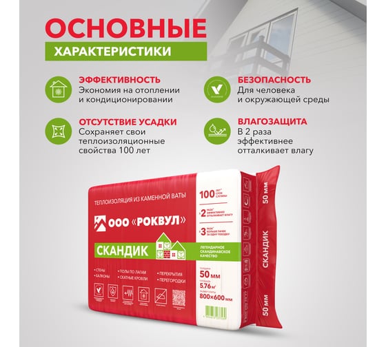 Теплоизоляционная плита RWL ЛАЙТ БАТТС СКАНДИК 50 мм 132919