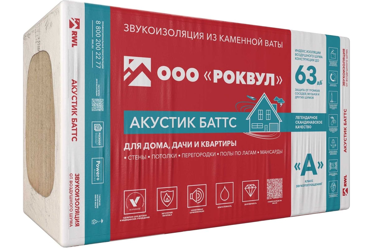 Звукопоглощающая плита RWL АКУСТИК БАТТС 50 мм 315194 - выгодная цена ...