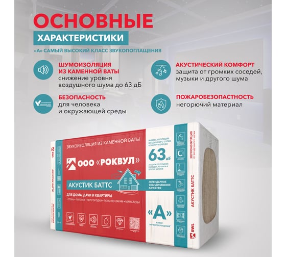 Звукопоглощающая плита RWL АКУСТИК БАТТС 50 мм 315194